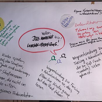 Stellwand drei - 1. Bürgerdialog am 28.11.2018 Stellwand drei - 1. Bürgerdialog am 28.11.2018