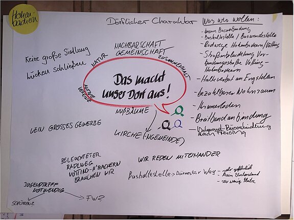 Stellwand zehn - 1 Bürgerdialog am 28.11.2018 Stellwand zehn - 1. Bürgerdialog am 28.11.2018