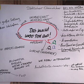 Stellwand zehn - 1 Bürgerdialog am 28.11.2018 Stellwand zehn - 1. Bürgerdialog am 28.11.2018
