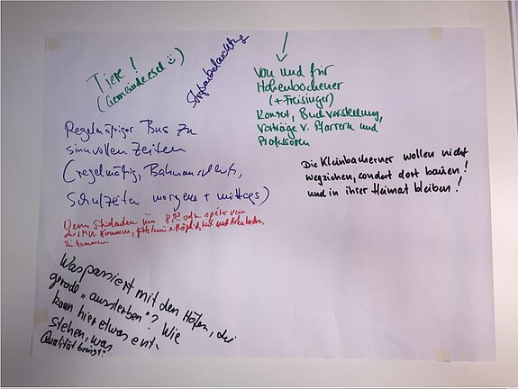 Stellwand acht - 1. Bürgerdialog am 28.11.2018 Stellwand acht - 1. Bürgerdialog am 28.11.2018