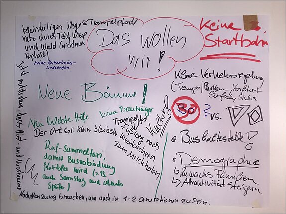 Stellwand sieben - 1. Bürgerdialog am 28.11.2018 Stellwand sieben - 1. Bürgerdialog am 28.11.2018