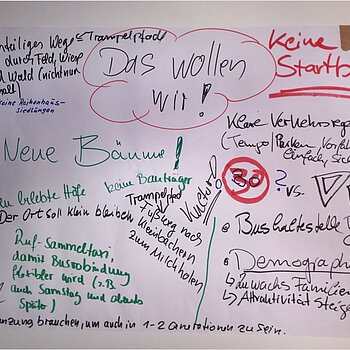 Stellwand sieben - 1. Bürgerdialog am 28.11.2018 Stellwand sieben - 1. Bürgerdialog am 28.11.2018