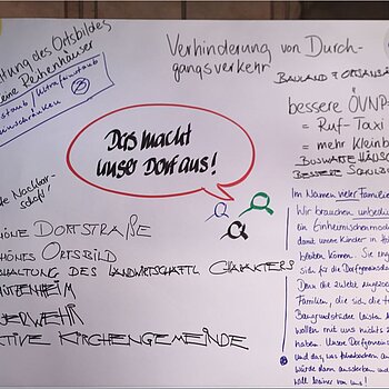 Stellwand zwölf - 1. Bürgerdialog am 28.11.2018 Stellwand zwölf - 1. Bürgerdialog am 28.11.2018