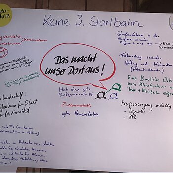 Stellwand fünf - 1. Bürgerdialog am 28.11.2018 Stellwand fünf - 1. Bürgerdialog am 28.11.2018