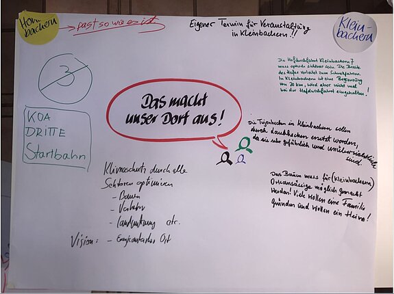 Stellwand vier - 1. Bürgerdialog am 28.11.2018 Stellwand vier - 1. Bürgerdialog am 28.11.2018