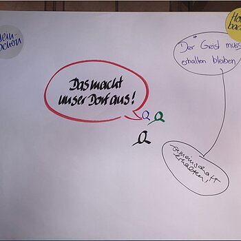 Stellwand eins - 1. Bürgerdialog am 28.11.2018 Stellwand eins - 1. Bürgerdialog am 28.11.2018