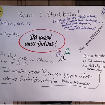 Stellwand neun - 1. Bürgerdialog am 28.11.2018 Stellwand neun - 1. Bürgerdialog am 28.11.2018
