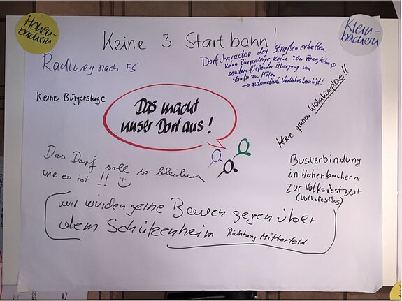 Stellwand neun - 1. Bürgerdialog am 28.11.2018 Stellwand neun - 1. Bürgerdialog am 28.11.2018